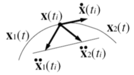 image-20200928111731372
