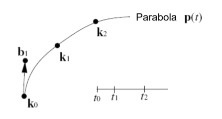 image-20200928151326072