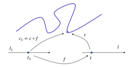 image-20200927110406715